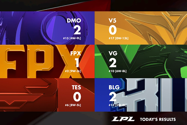 开云体育-关于Karsa在TES比赛中赛事规则更新，关键助攻引发热议！的信息